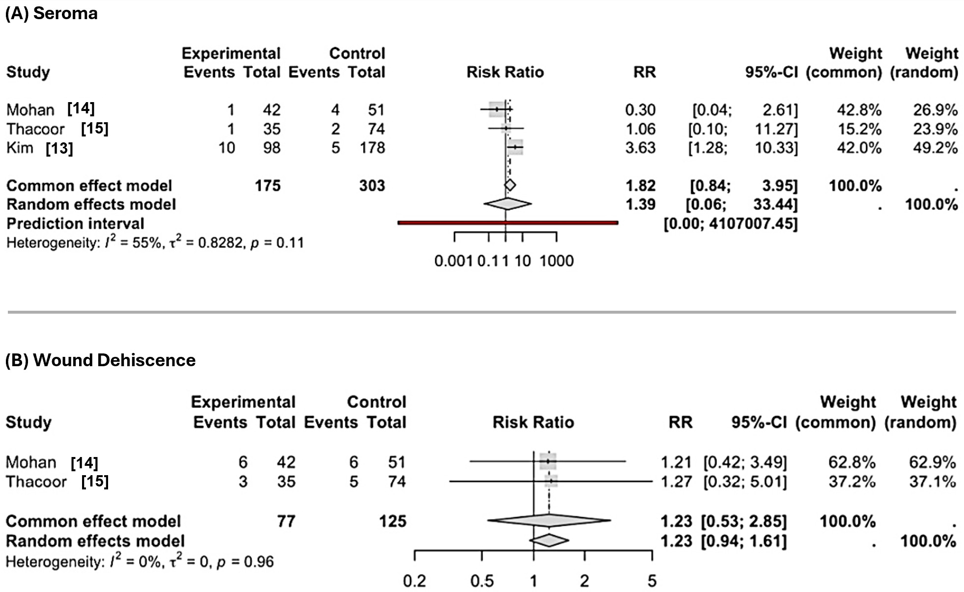 Figure 4.jpg